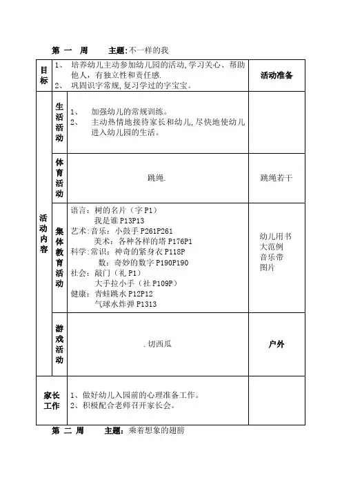 大班上学期周计划1—20周