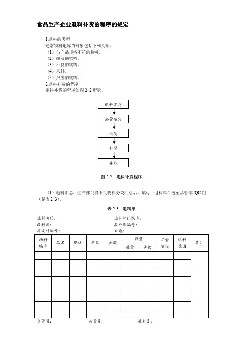 食品生产企业退料补货的程序的规定