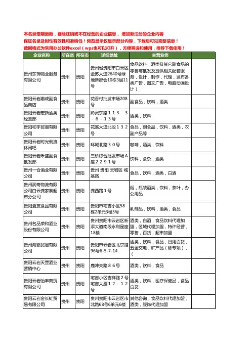 新版贵州省酒类饮料工商企业公司商家名录名单联系方式大全24家