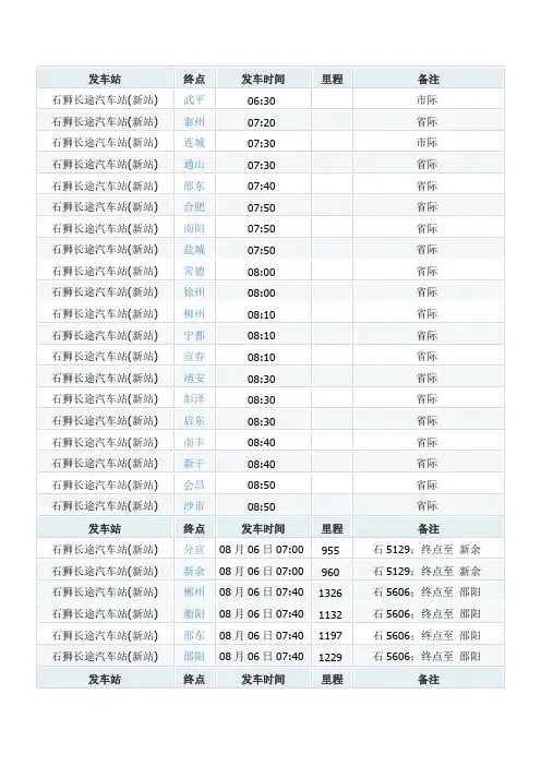 石狮长途汽车站班车时刻表(省际)