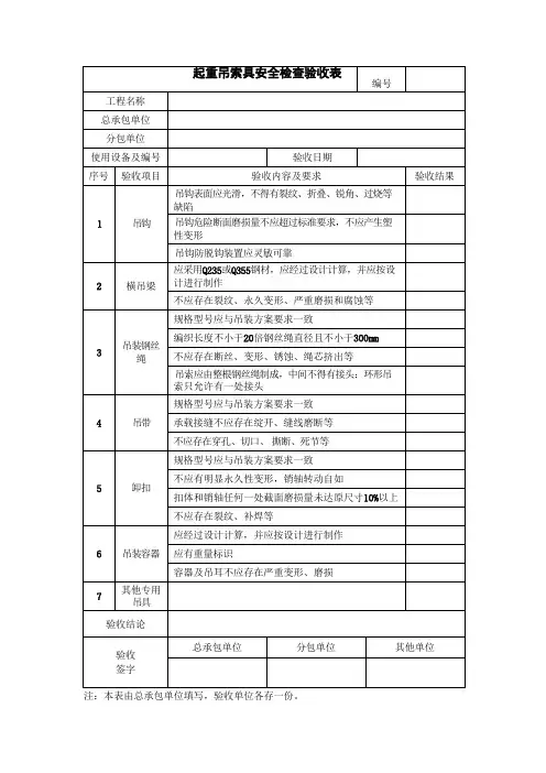 起重吊索具安全检查验收表