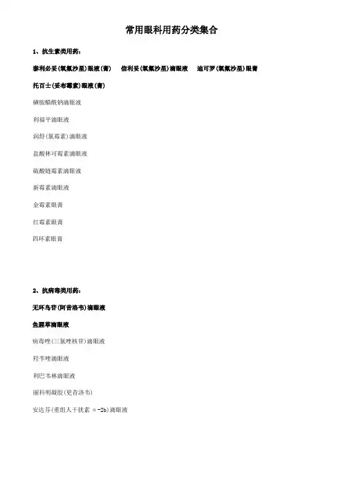 常用眼科用药分类集合