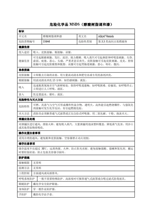 危险化学品MSDS(醇酸树脂调和漆)
