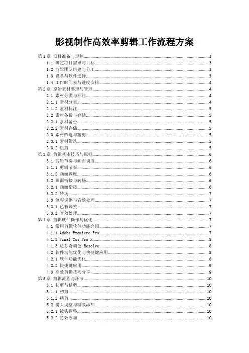 影视制作高效率剪辑工作流程方案范本1