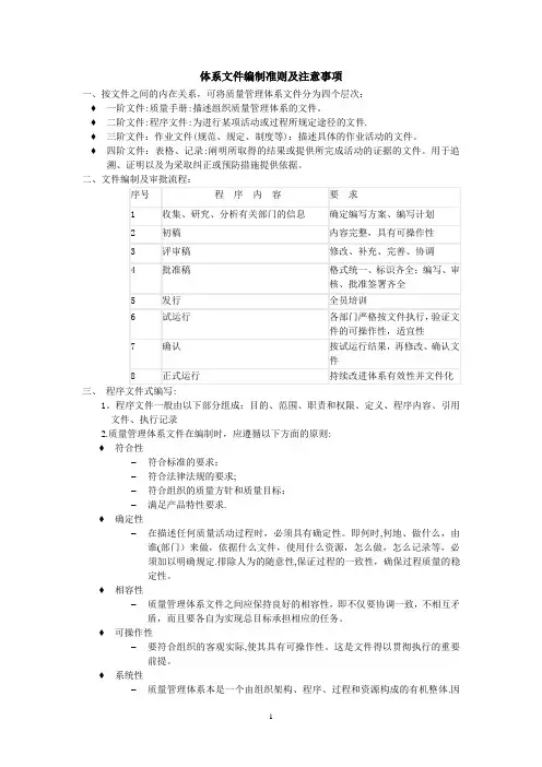 体系文件编制准则及注意事项