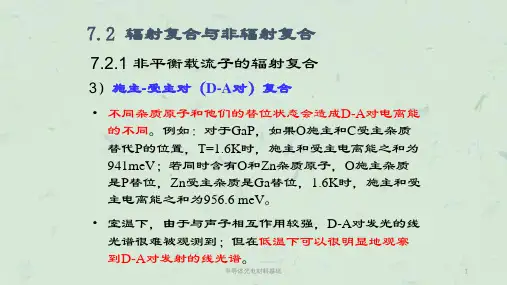 半导体光电材料基础课件