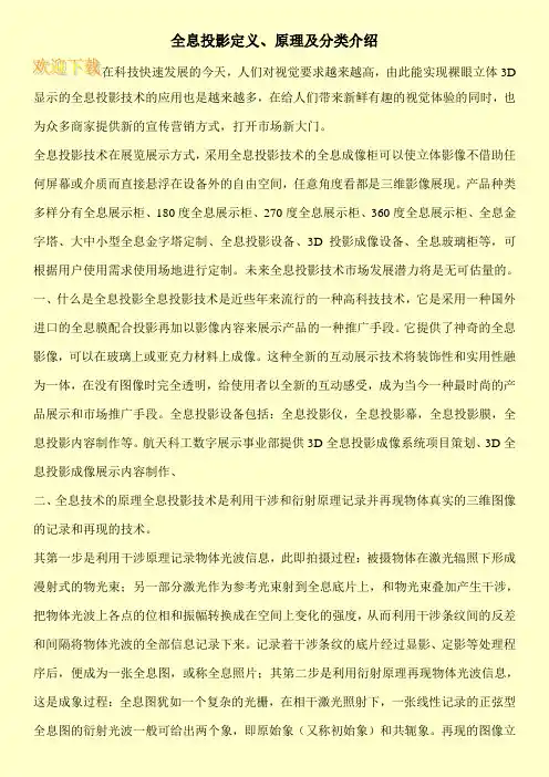 全息投影定义、原理及分类介绍