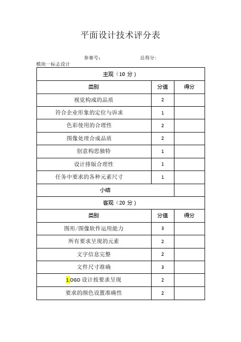 第 46 世界技能大赛贵州省选拔赛平面设计技术(样题评分标准)