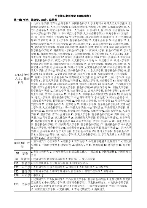 中文核心期刊目录(2015年版)