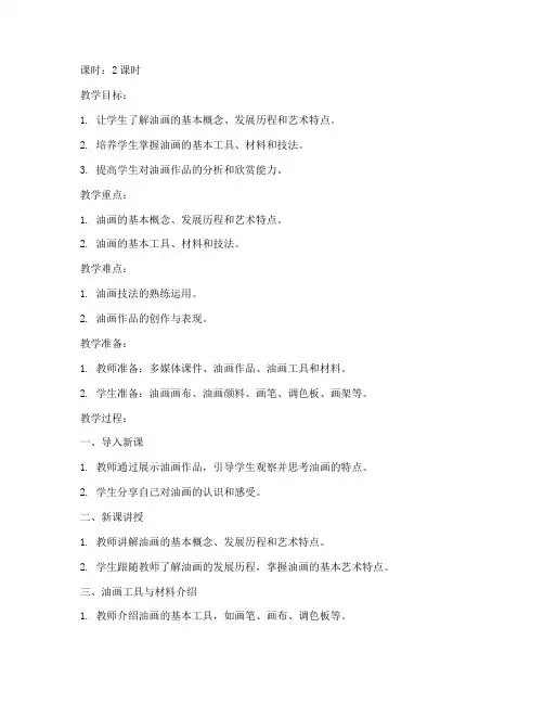 美术油画讲课教案模板范文