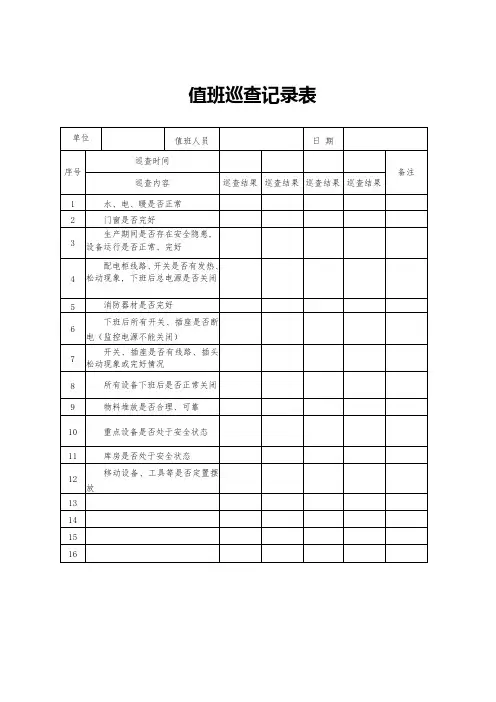 值班巡查记录表