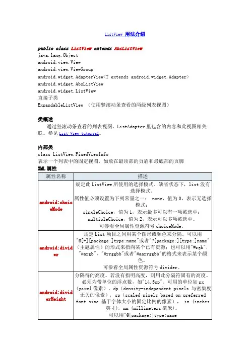 ListView属性用法介绍android