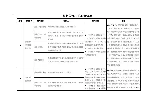与相关部门的职责边界