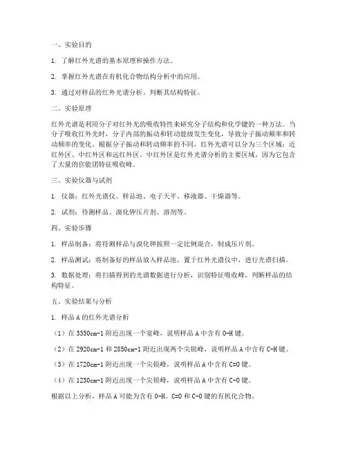实验报告红外光谱