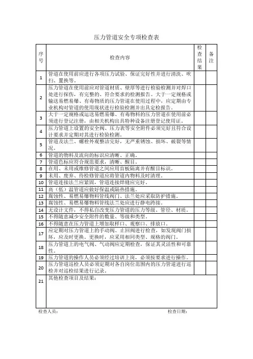 压力管道专项检查