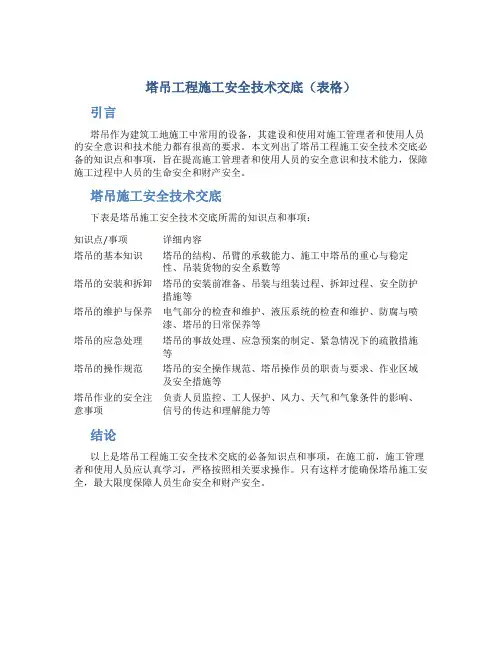 塔吊工程施工安全技术交底(表格)
