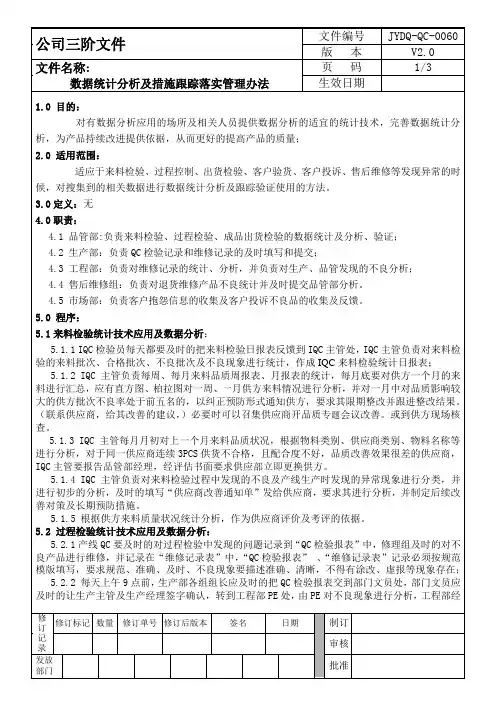 数据分析及措施跟踪落实管理办法