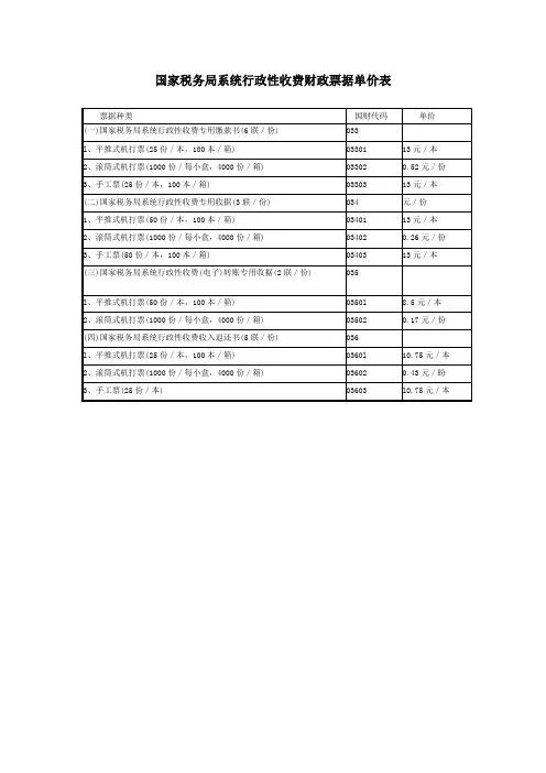 国家税务局系统行政性收费财政票据单价表