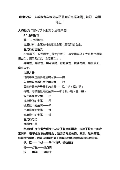 中考化学｜人教版九年级化学下册知识点框架图，复习一定用得上！