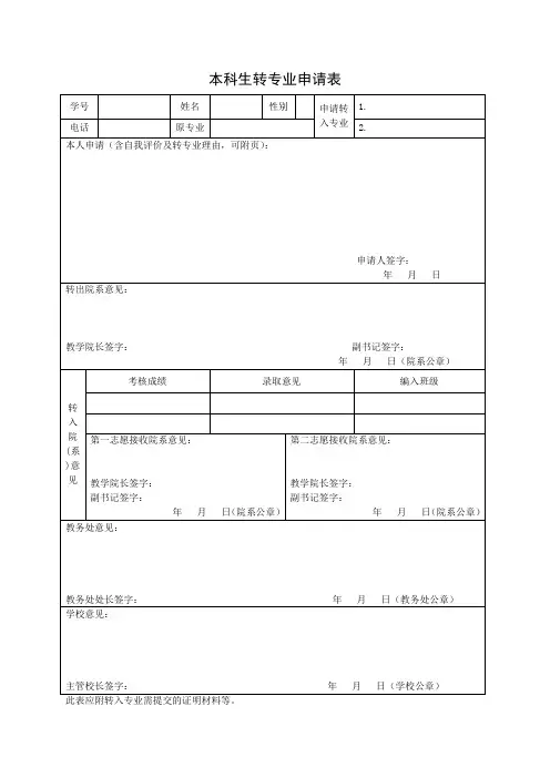 大学本科生转专业申请表
