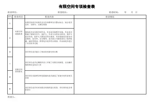 有限空间检查表