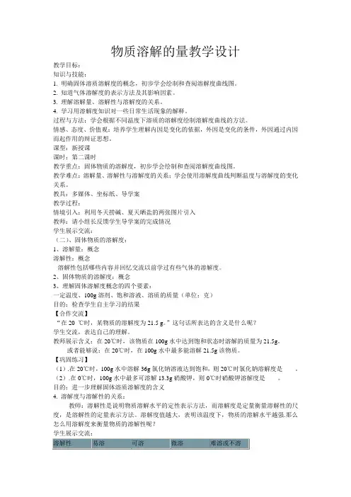 科粤新课标九年级下册初中化学《第七章 溶液 7.2 物质溶解的量》_20
