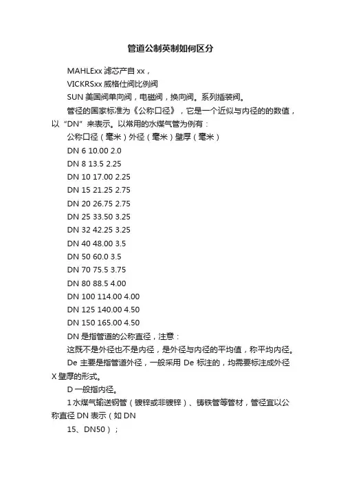 管道公制英制如何区分