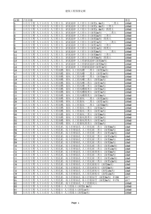 内蒙古建筑工程预算定额(2009)数据库