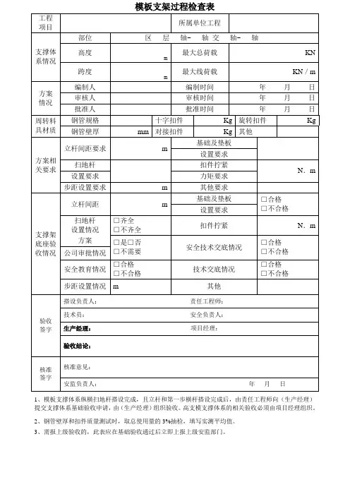 模板支架过程检查表
