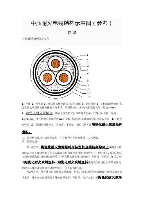 中压耐火电缆结构示意图