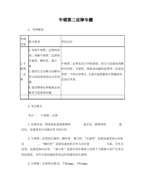 牛顿第二定律专题(含经典例题)