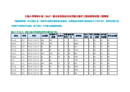 学习简报