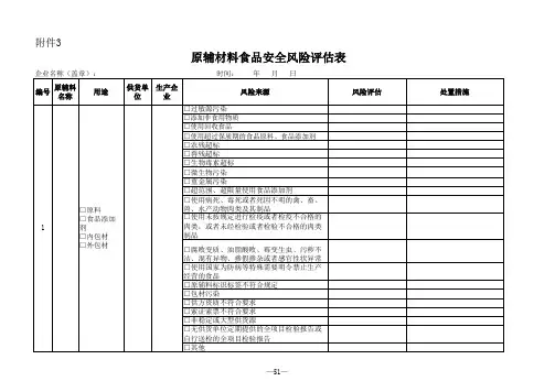 原辅材料食品安全风险评估表