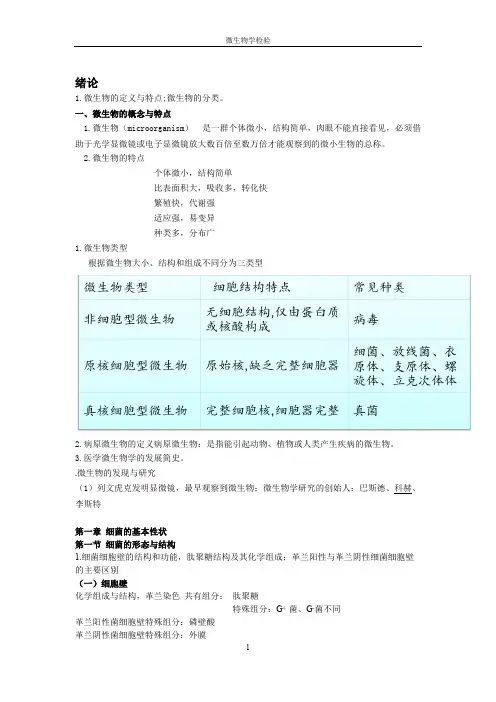 (完整)微生物学检验重点知识总结(DOC),推荐文档