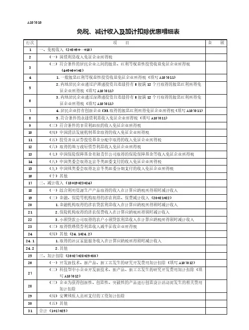 免税、减计收入及加计扣除优惠明细表A107010