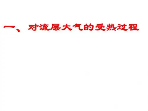 地理必修1 第二章 大气环境知识点