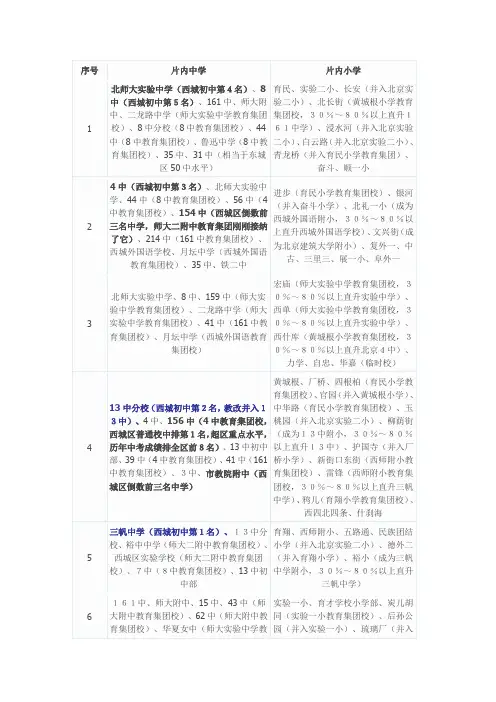 2014年最新北京西城区小升初划片对口中小学