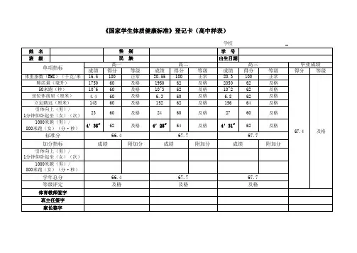 《国家学生体质健康标准》登记卡(高中样表)