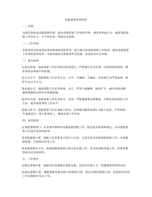 效能督察管理制度