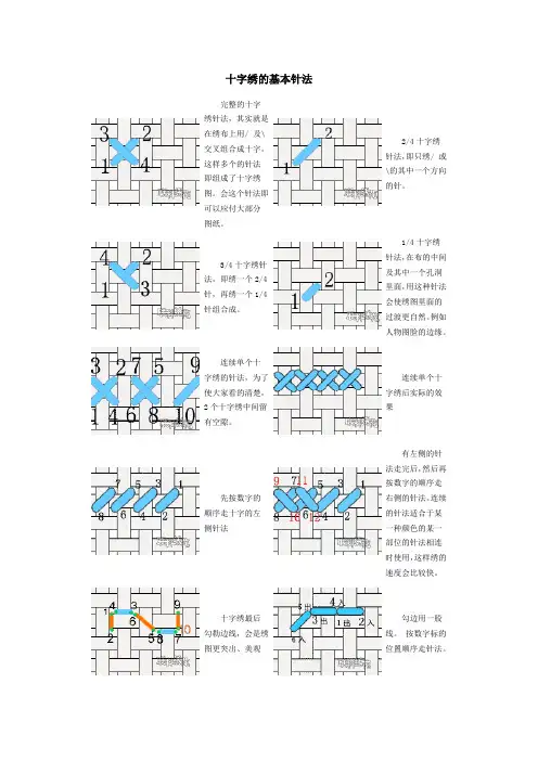 十字绣的基本针法