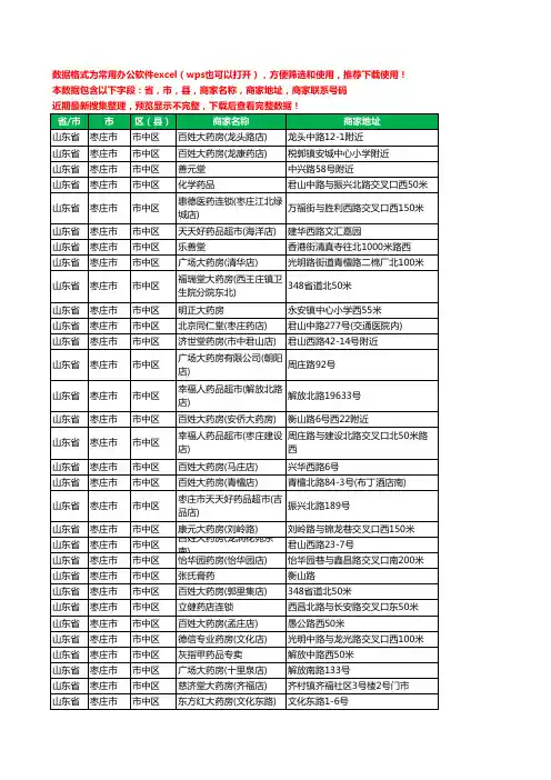 2020新版山东省枣庄市市中区药工商企业公司商家名录名单黄页联系电话号码地址大全279家