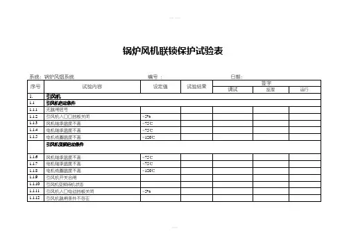 锅炉联锁保护试验记录表