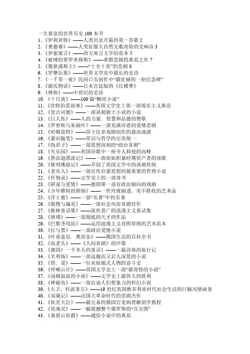 大学生一生要读的100本书+中国文学名著