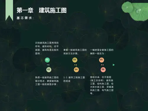 建筑施工图制图标准规范