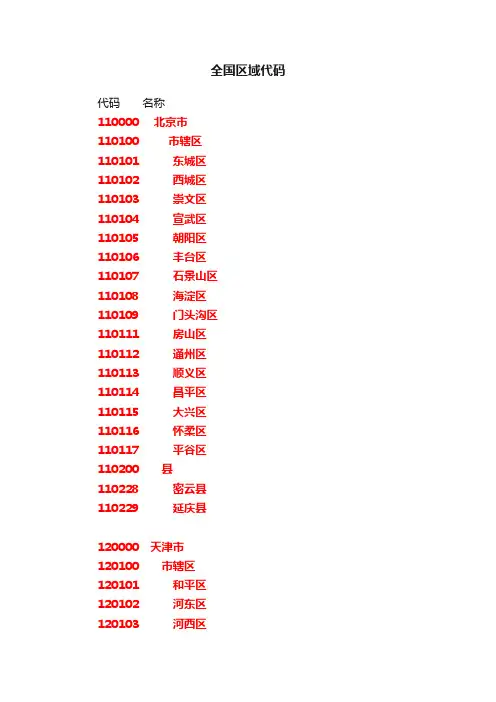 全国区域代码