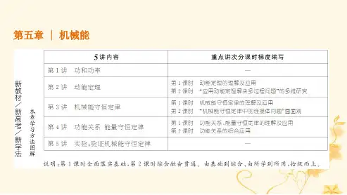 新课标2023版高考物理一轮总复习第五章机械能第1讲功和功率课件