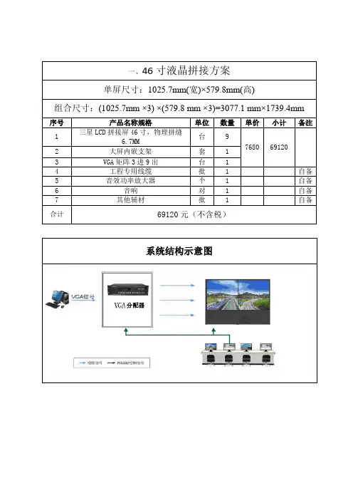 拼接屏设计方案20160803
