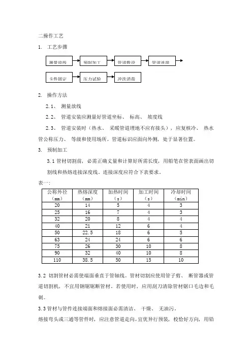 PPR管施工工艺