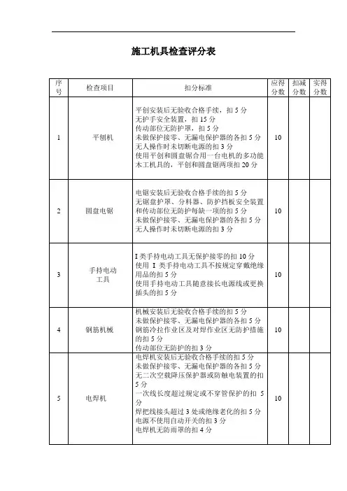 施工机具检查评分表