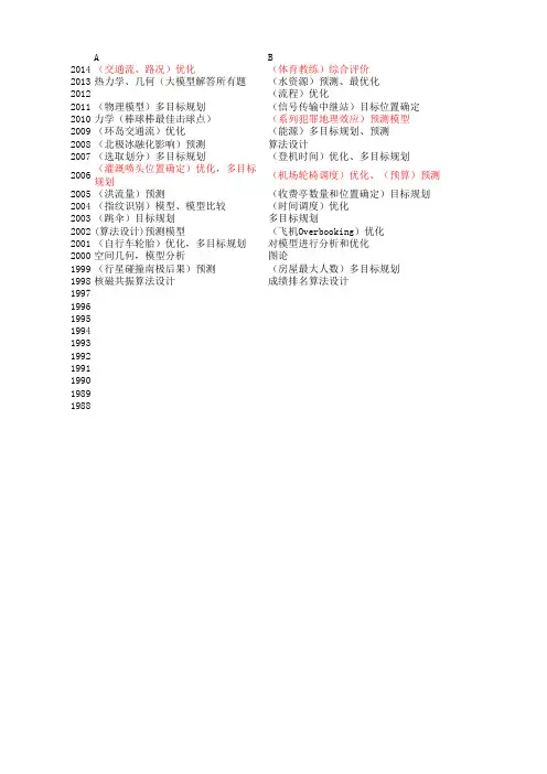 历年美赛题目归纳